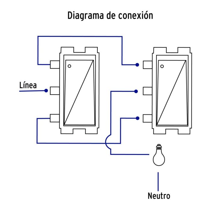 INTERRUPTOR DE 3 VIAS LINEA ITALIANA MARFIL VOLTECK - Imagen 2