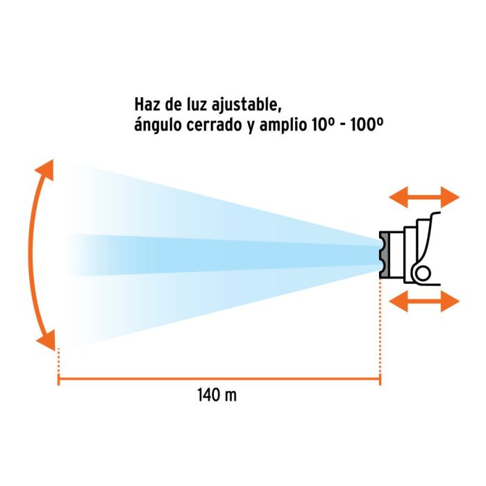 LINTERNA DE MINERO 1 LED 125 LM RECARGABLE TRUPER - Imagen 3